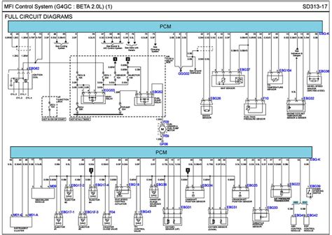 "Revamp Your Ride with the Ultimate Soul GT 125 Wiring Diagram for Peak Performance!"